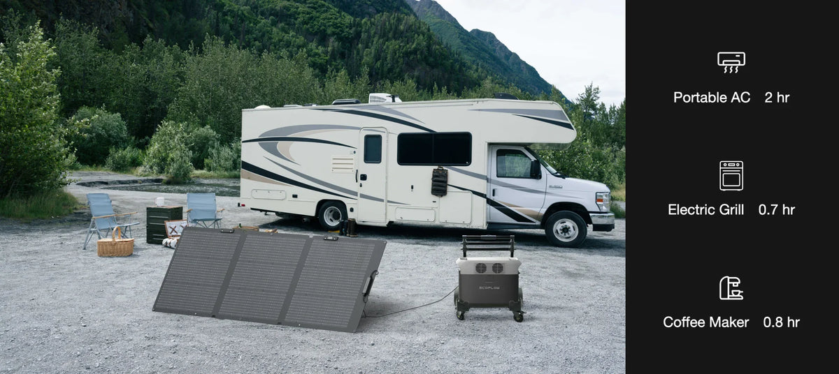EcoFlow Delta 3 Portable Power Station 1536Wh
