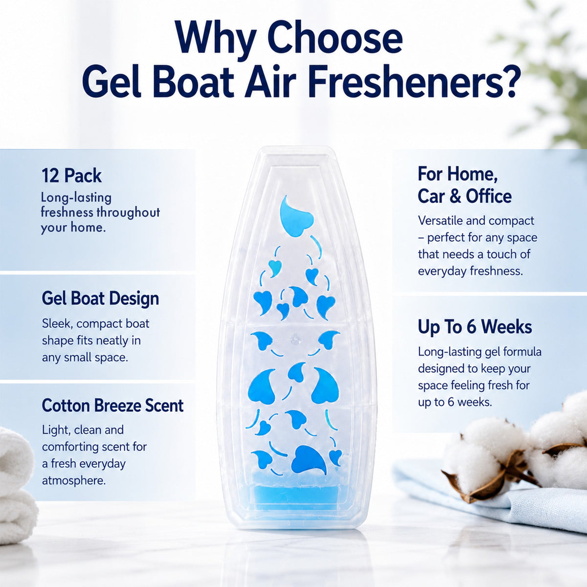 12 Solid Gel Air Freshener 150g | Cotton Breeze & Berry Burst Scent| Bathroom Home Room Freshner Scent Fragrance