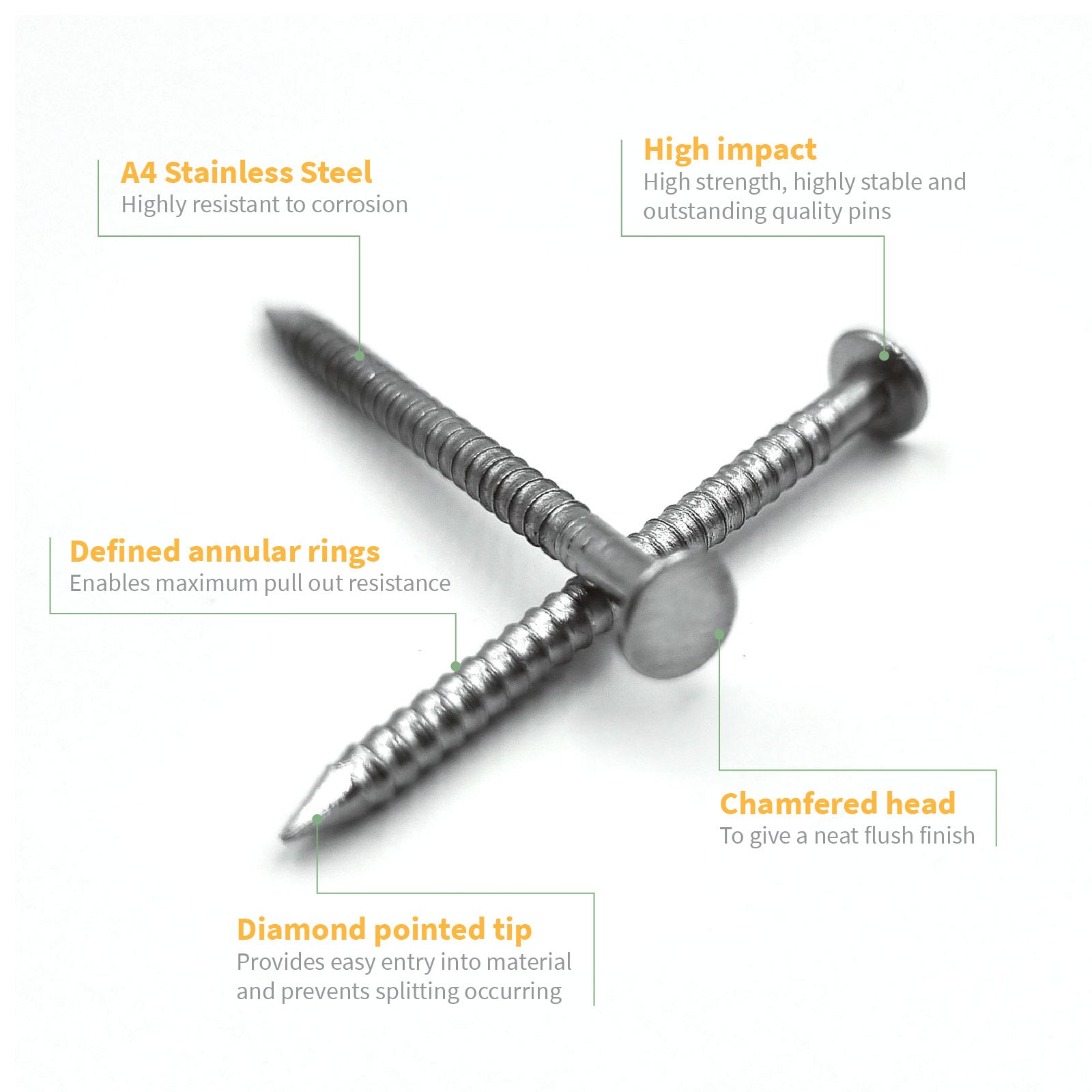30mm Cladding Pins (250 Pack)