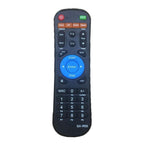 Muscle Motion Remote of Digit Timer