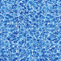 River White Full Print 30 Mil Inground Pool Liner