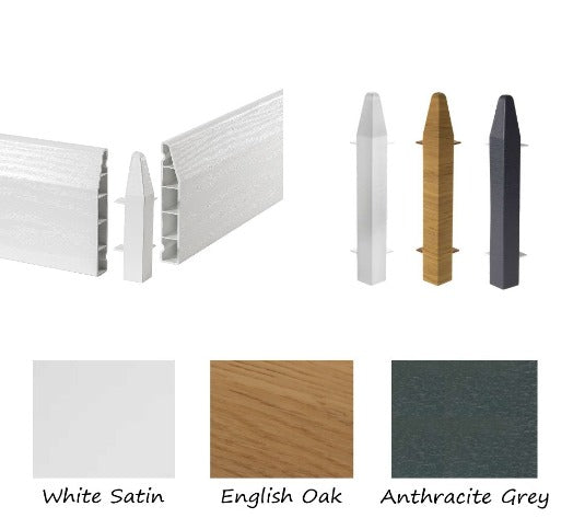Plastic Skirting Board Roomline Skirting uPVC Chamfered Skirting Board Corners
