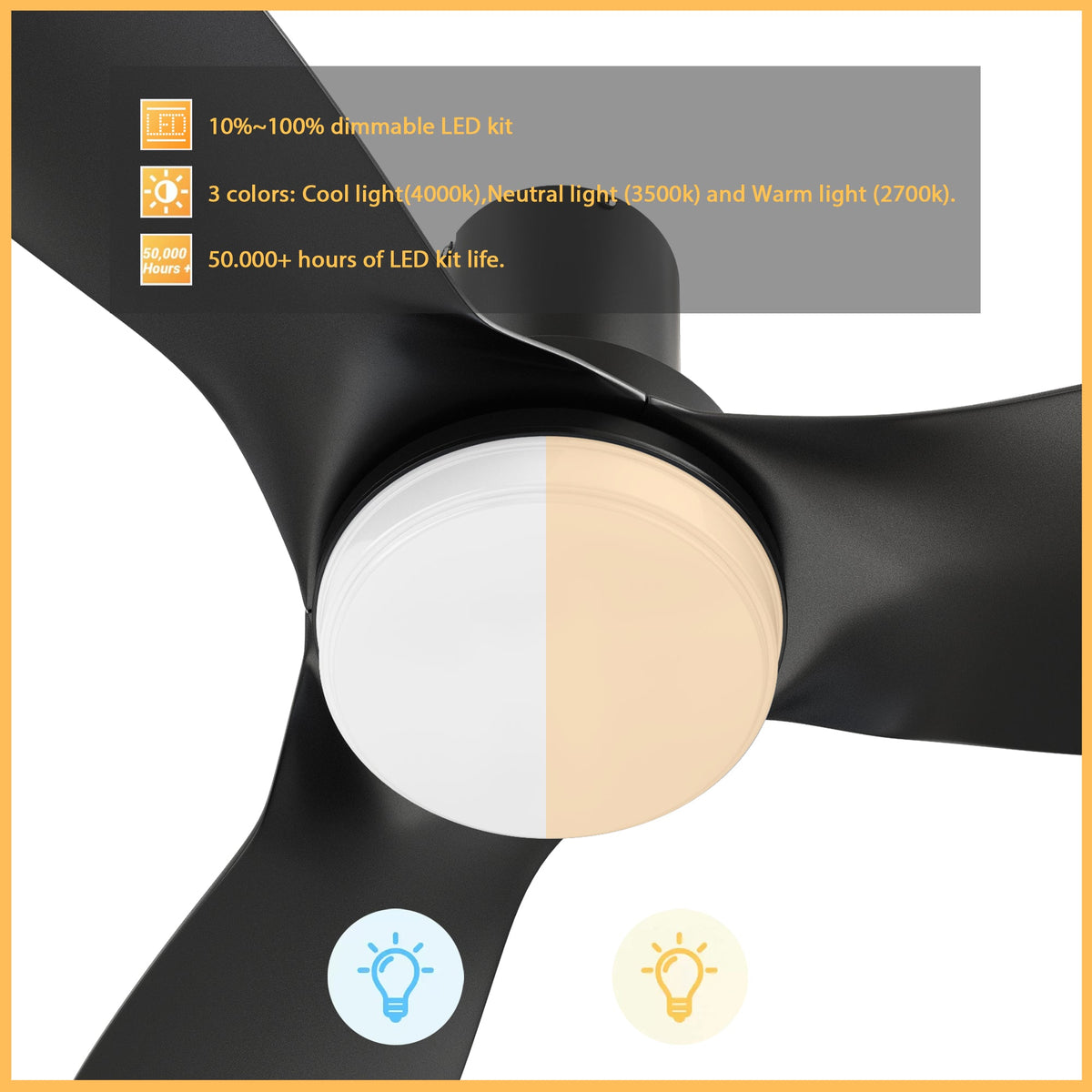 RYNA 45 inch 3-Blade Flush Mount Smart Ceiling Fan with LED Light & Remote
