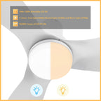 RYNA 45 inch 3-Blade Flush Mount Smart Ceiling Fan with LED Light & Remote