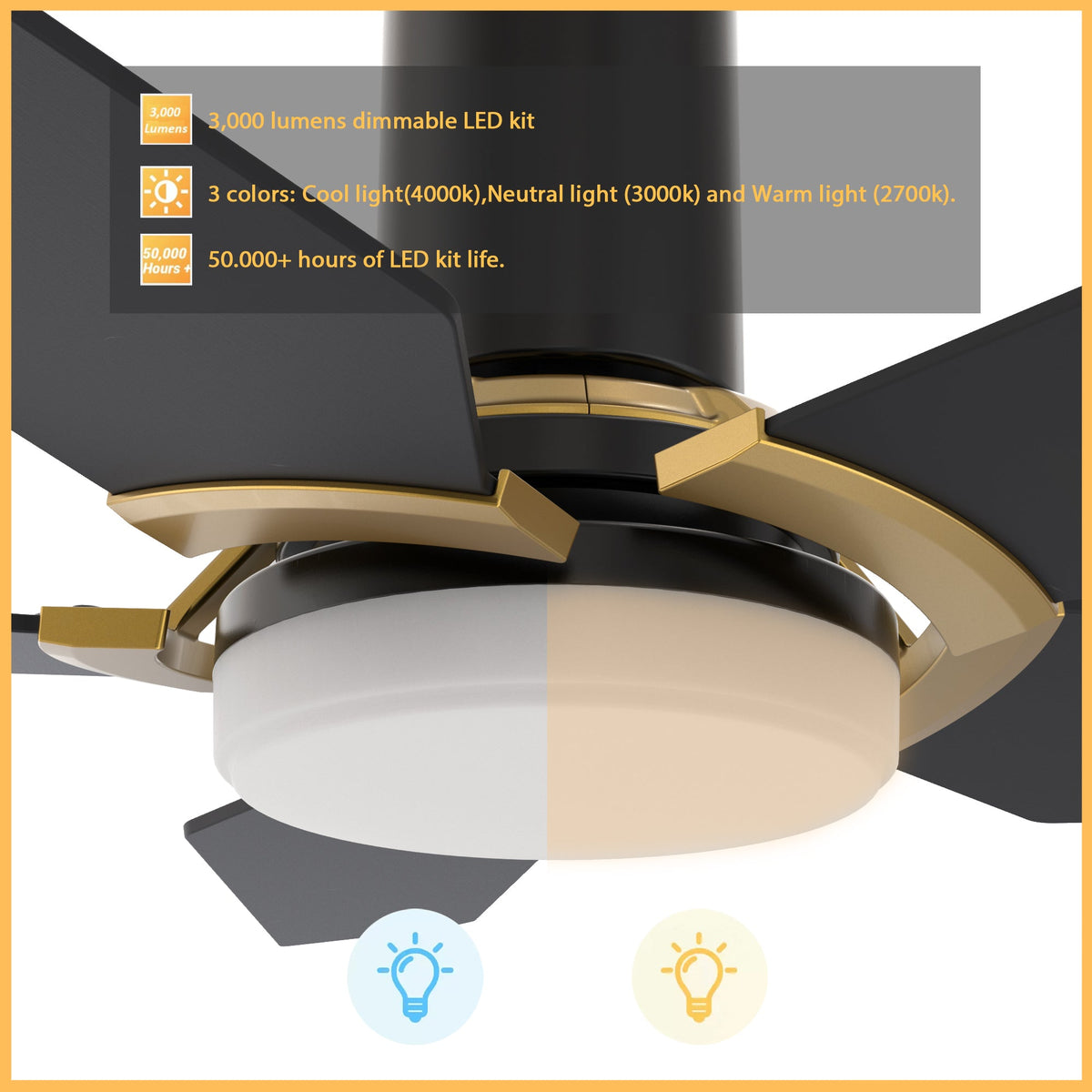 KAJ 48 inch 5-Blade Flush Mount Smart Ceiling Fan with LED Light & Remote