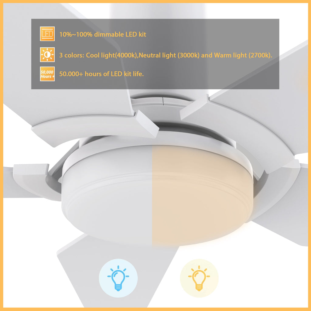 KAJ 48 inch 5-Blade Flush Mount Smart Ceiling Fan with LED Light & Remote