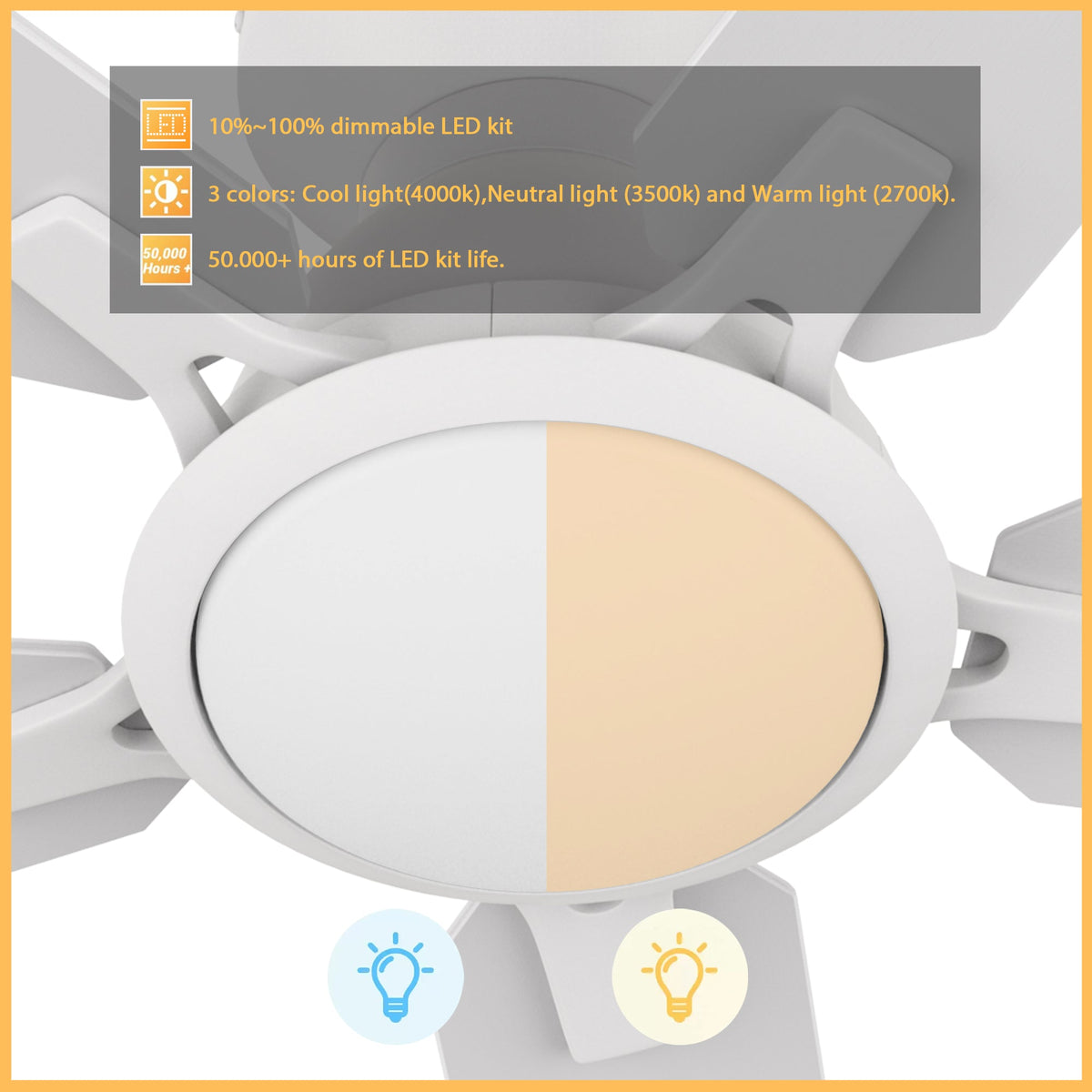 ESPEAR 52 inch Flush Mount 5-Blade Smart Ceiling Fan with LED Light & Remote