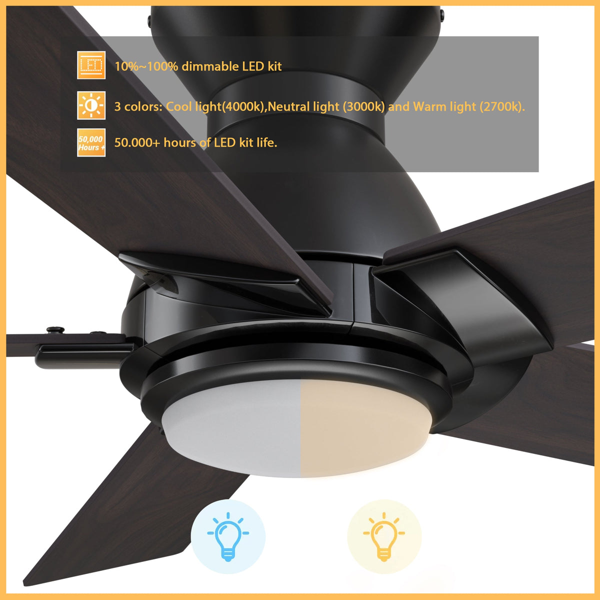ASCENDER 52 inch 5-Blade Flush Mount Smart Ceiling Fan with LED Light & Remote