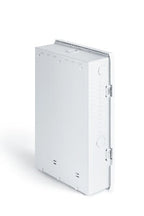 EcoFlow Smart Home Panel Combo (Smart Home Panel + 13 Relay Modules)