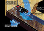 SP15489 - Swinging Patio Door Hydrosill Weather Strip