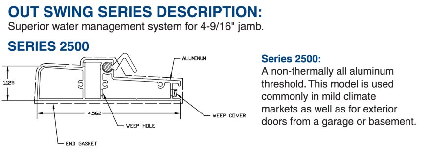 SP15489 - Swinging Patio Door Hydrosill Weather Strip