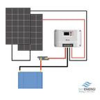 Victron 285 Watt Solar Panel & SRNE MPPT Shiner 2430 Charge Controller, Cable, Mounting & Gland.