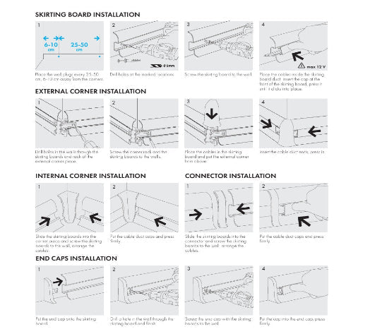 Cezar Premium Plastic Skirting Board with Wire Cover Design