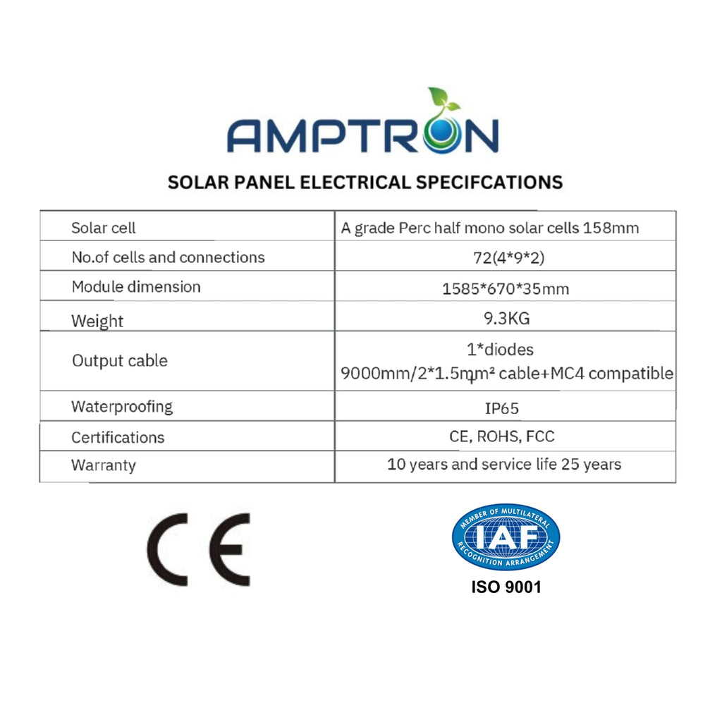 Amptron 200W 12/24/36/48V High Voltage Glass Solar Panel