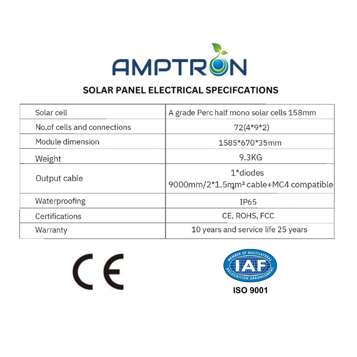 Amptron 200W 12/24/36/48V High Voltage Glass Solar Panel