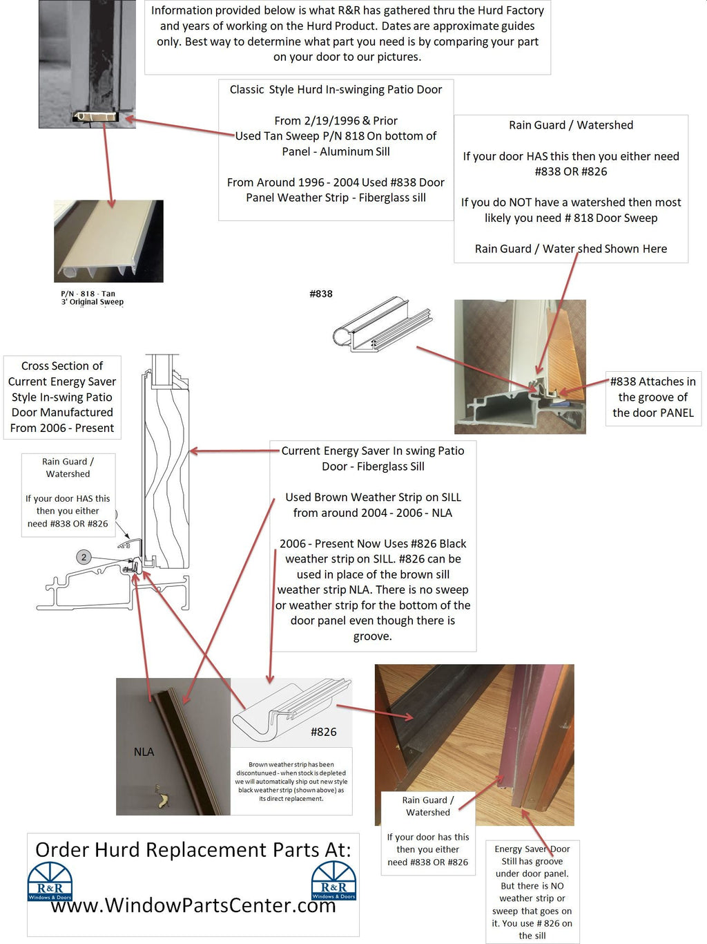 818 Tan Door Sweep