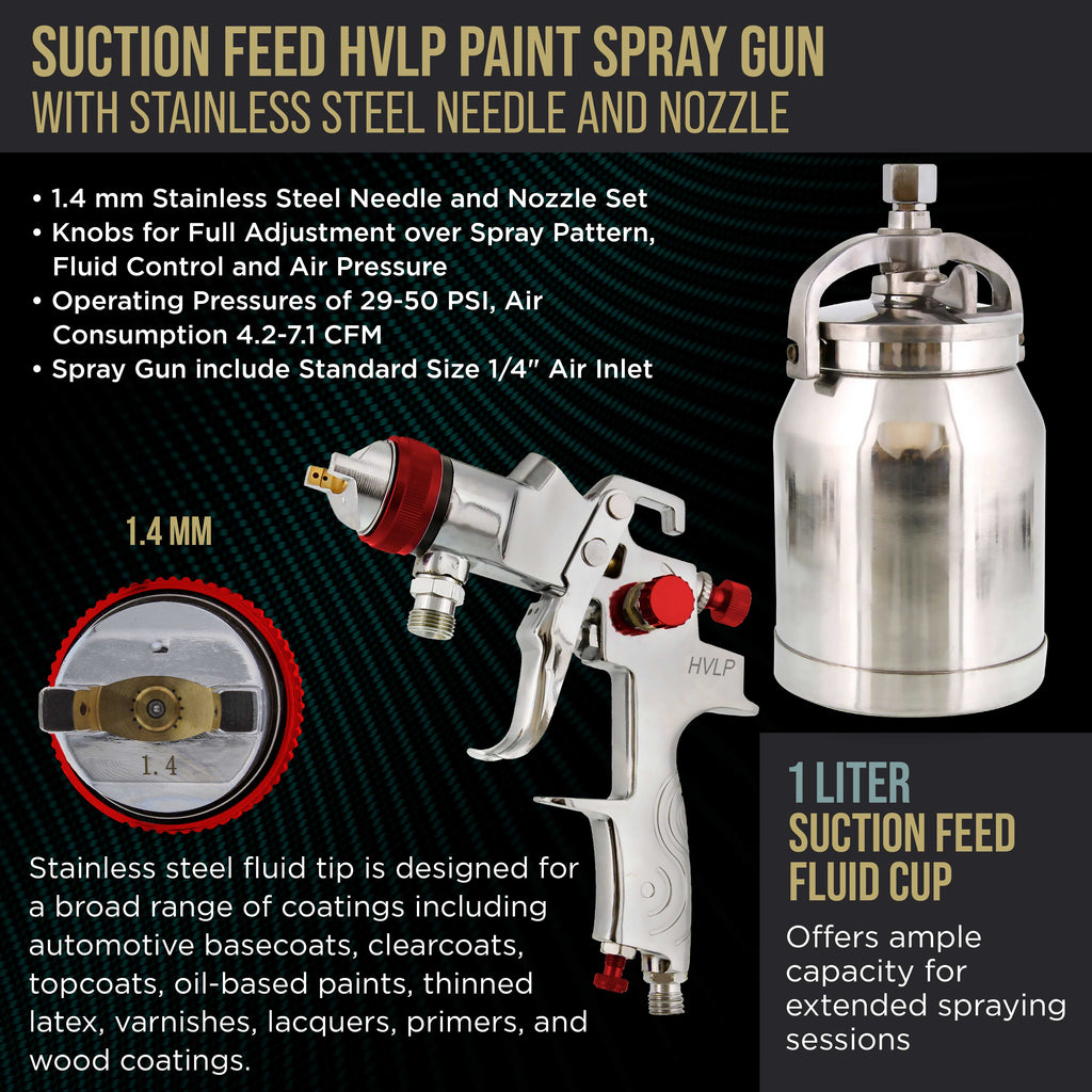 Professional HVLP Spray Gun 1.4mm - Gravity Feed Auto Paint Gun Kit for Basecoat, Clearcoat, Primer - Spray Guns Paint Sprayer with 1-Liter Cup