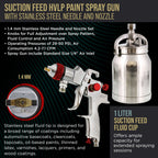 Professional HVLP Spray Gun 1.4mm - Gravity Feed Auto Paint Gun Kit for Basecoat, Clearcoat, Primer - Spray Guns Paint Sprayer with 1-Liter Cup