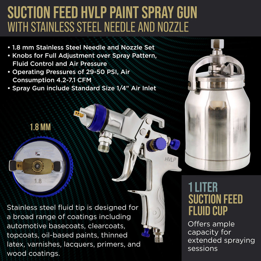 Professional HVLP Spray Gun 1.8mm - Gravity Feed Auto Paint Gun Kit for Basecoat, Clearcoat, Primer - Spray Guns Paint Sprayer with 1-Liter Cup