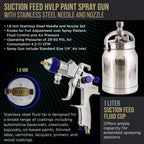 Professional HVLP Spray Gun 1.8mm - Gravity Feed Auto Paint Gun Kit for Basecoat, Clearcoat, Primer - Spray Guns Paint Sprayer with 1-Liter Cup