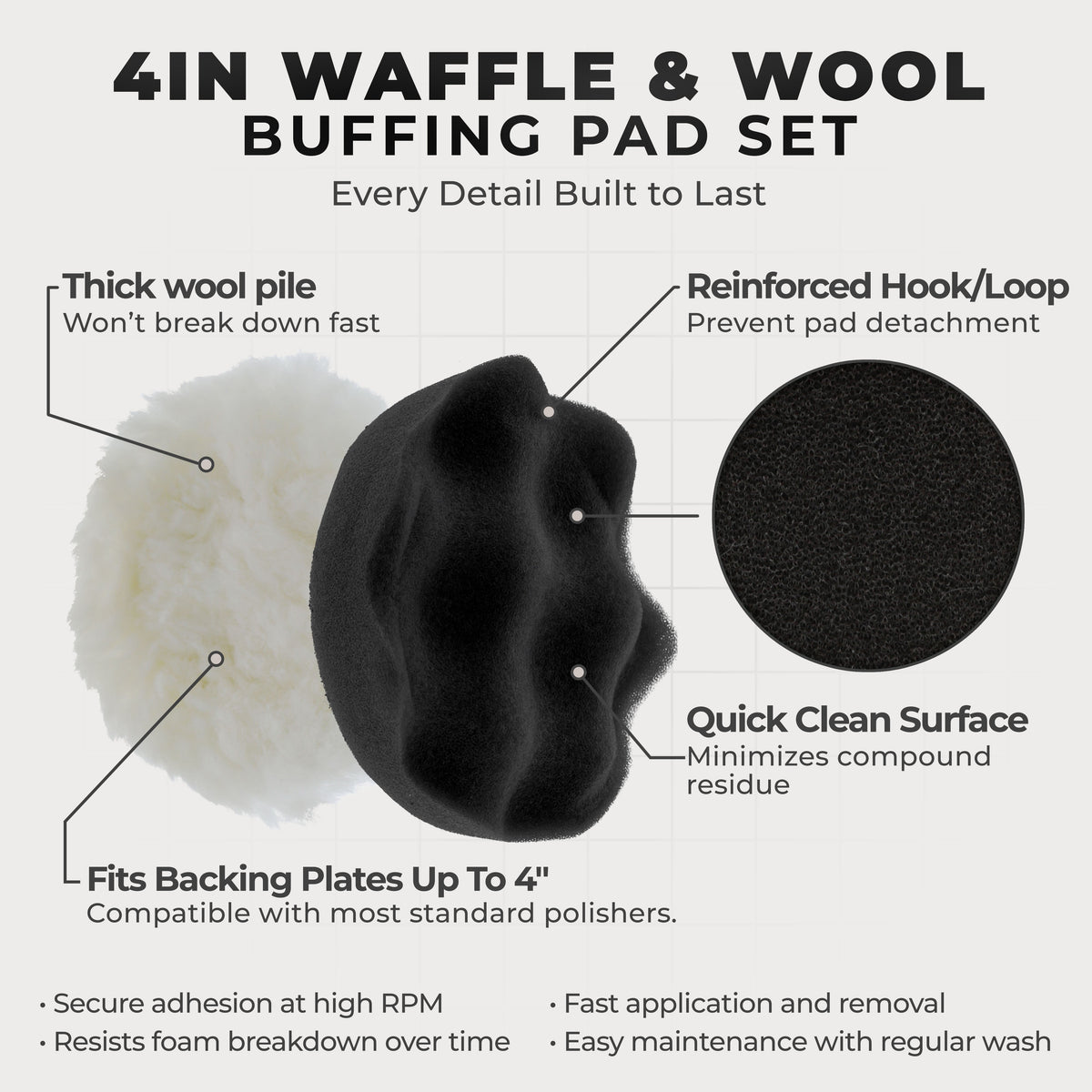 4 Inch Buffing Pads Set - 5 Waffle Foam Buffer Pads & 1 Wool Pad for Orbital Buffers, DA Polish Pad for Paint Correction, Polishing Kit