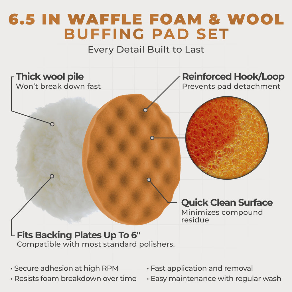 6.5 Inch Buffing Pads Set - 5 Waffle Foam Buffer Pads & 1 Wool Pad for Orbital Buffers, DA Polish Pad for Paint Correction, Polishing Kit