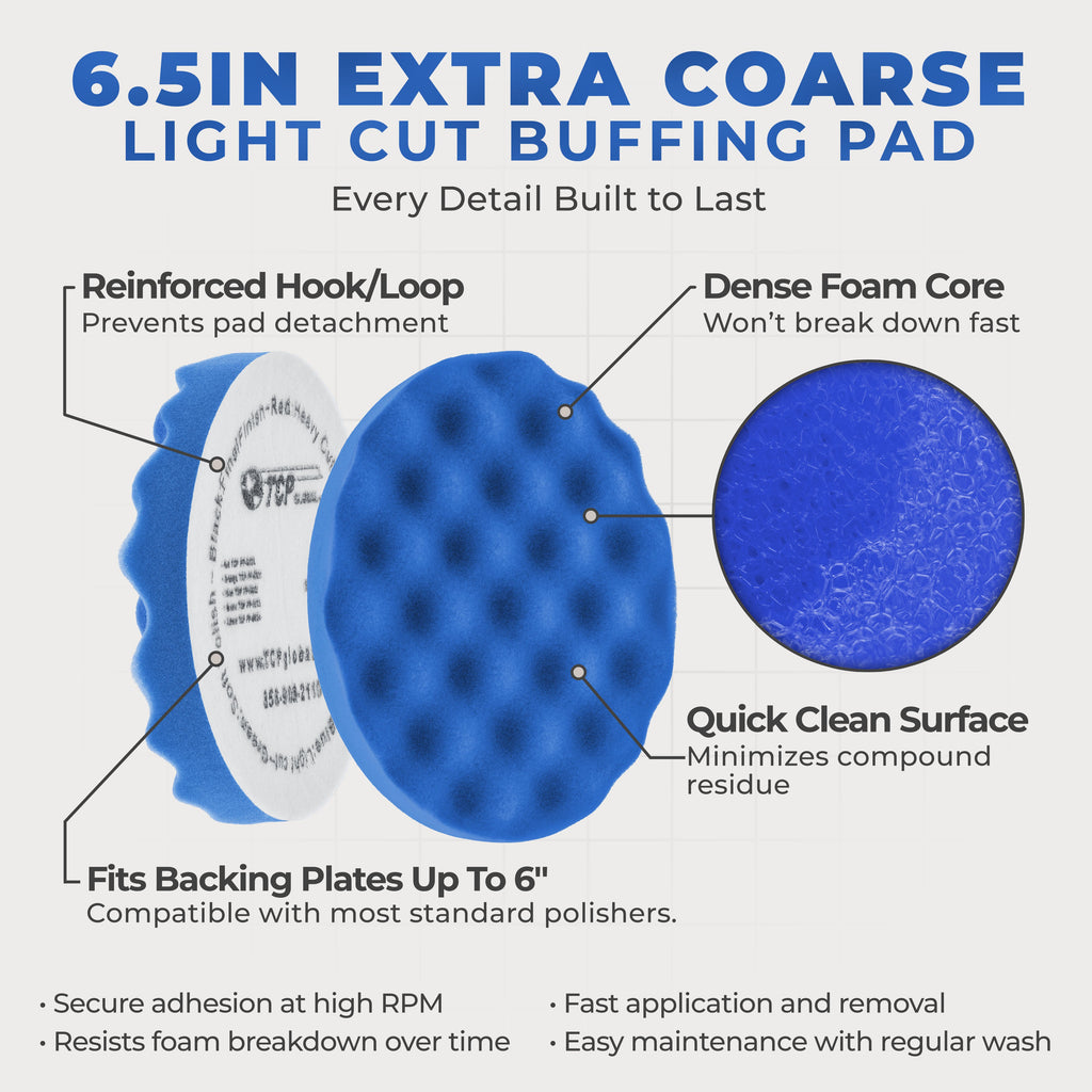 6.5" Blue Waffle Foam Buffing Pad Hook and Loop Backing - Light Cut Pad for Polishing, Automotive, Marine, Truck, RV & Compound Cutting, Car