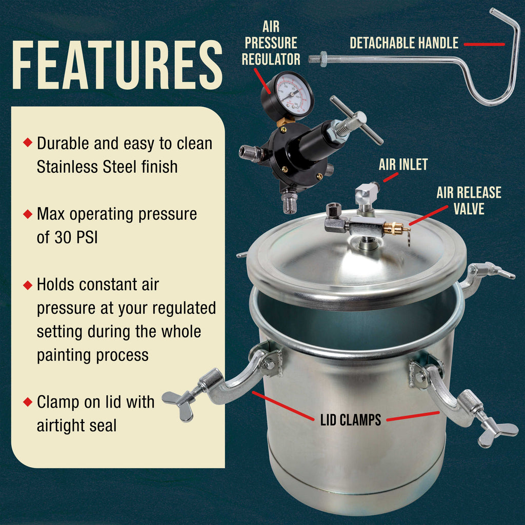 2.5 Gallon (10 Liter) Heavy Duty Steel Pressure Pot Paint Tank with Clamp on Lid, Regulator & Pressure Gauge for Casting, Painting & Autobody Work