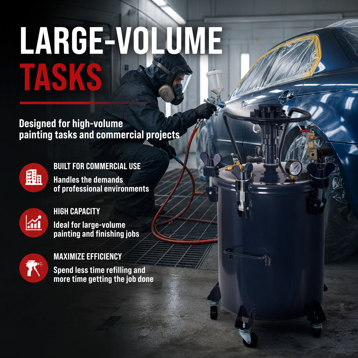 10 Gallon (40 Liter) Heavy Duty Steel Pressure Pot Paint Tank with Air-Powered Mixing Agitator, Clamp on Lid, Regulator & Pressure Gauge for Casting