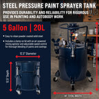 5 Gallon (20 Liter) Heavy Duty Steel Pressure Pot Paint Tank with Air Powered Mixing Agitator, Clamp on Lid, Regulator & Pressure Gauge for Painting