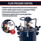 5 Gallon (20 Liter) Heavy Duty Steel Pressure Pot Paint Tank with Air Powered Mixing Agitator, Clamp on Lid, Regulator & Pressure Gauge for Painting