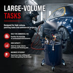 5 Gallon (20 Liter) Heavy Duty Steel Pressure Pot Paint Tank with Air Powered Mixing Agitator, Clamp on Lid, Regulator & Pressure Gauge for Painting