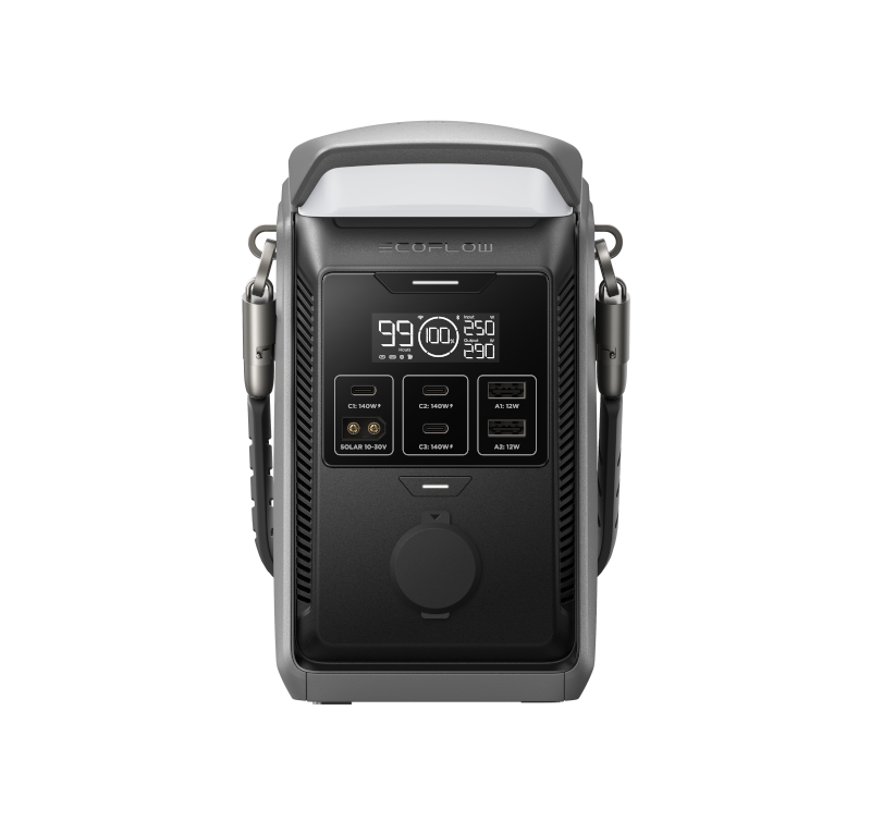 EcoFlow TRAIL Plus 300 DC