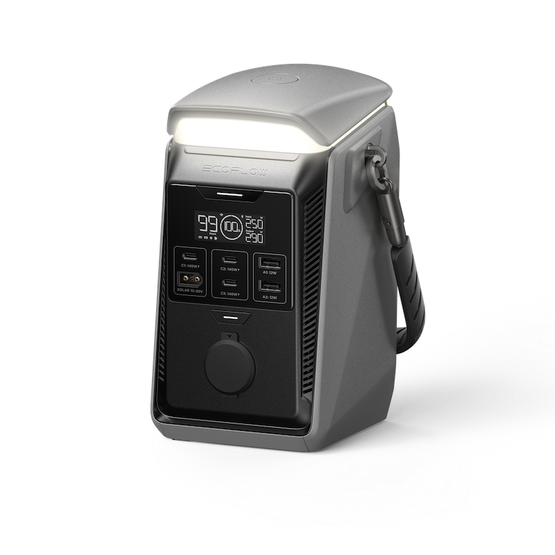 EcoFlow TRAIL Plus 300 DC