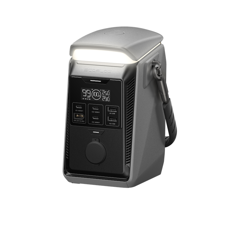 EcoFlow TRAIL Plus 300 DC