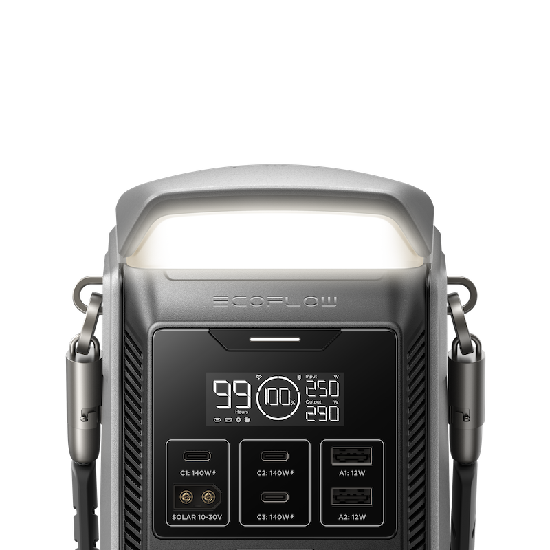 EcoFlow TRAIL Plus 300 DC