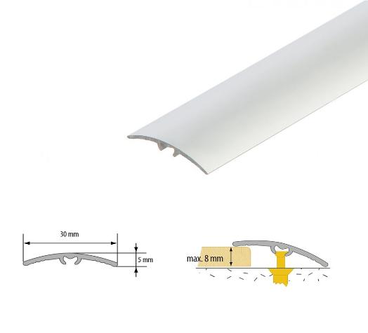 Self Adhesive Door Threshold Strips