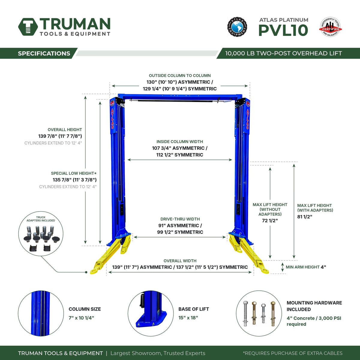 Atlas PVL10 ALI Certified 10,000 lb Overhead Lift