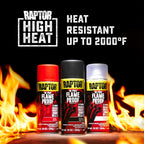 Flameproof Automotive Body Paint, Professional Grade, Extra Tough Protective Spray Paint For High Heat, Satin Clear