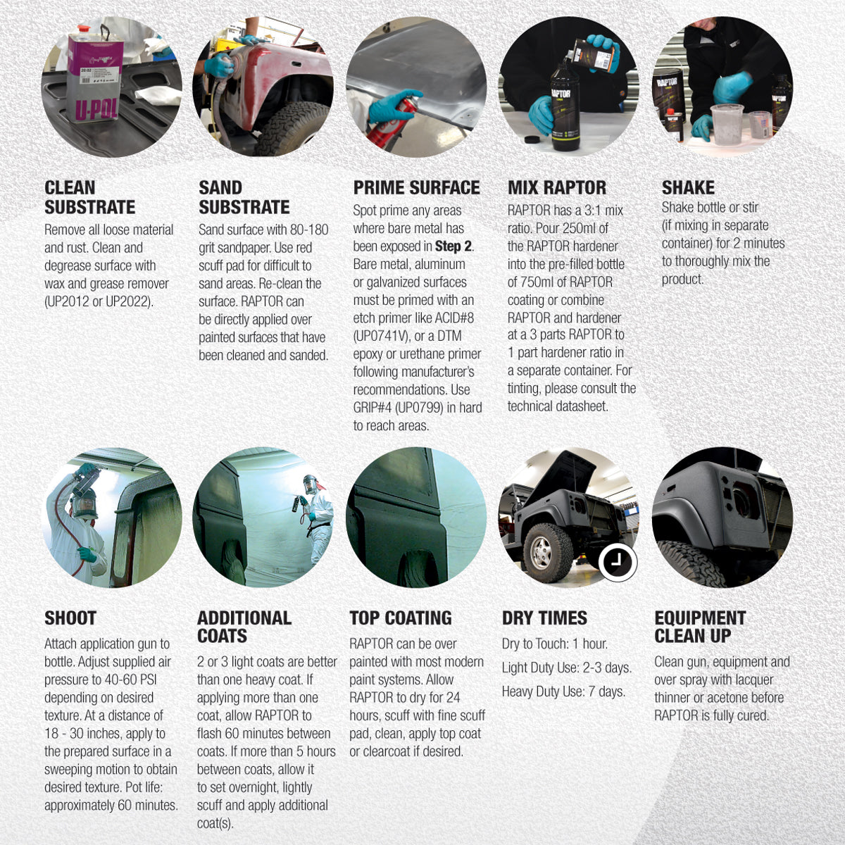 Tintable - U-POL Urethane Spray-On Truck Bed Liner Kit with included Spray Gun, 6 Quarts