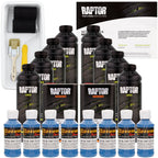 Reflex Blue - U-POL Urethane Roll-On Truck Bed Liner Kit with included Roller, Tray & Brush, 8 Quarts