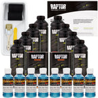 Blue Metallic - U-POL Urethane Roll-On Truck Bed Liner Kit with included Roller, Tray & Brush, 8 Quarts