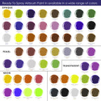 12 Color Pearlized Acrylic Airbrush Paint Set with Reducer & Cleaner, Ready to Spray, 1 oz. Bottles