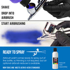 Lake Blue, Opaque Acrylic Airbrush Paint, 8 oz. Ready to Spray