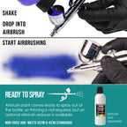 Aqua Blue, Opaque Acrylic Airbrush Paint, 8 oz. Ready to Spray