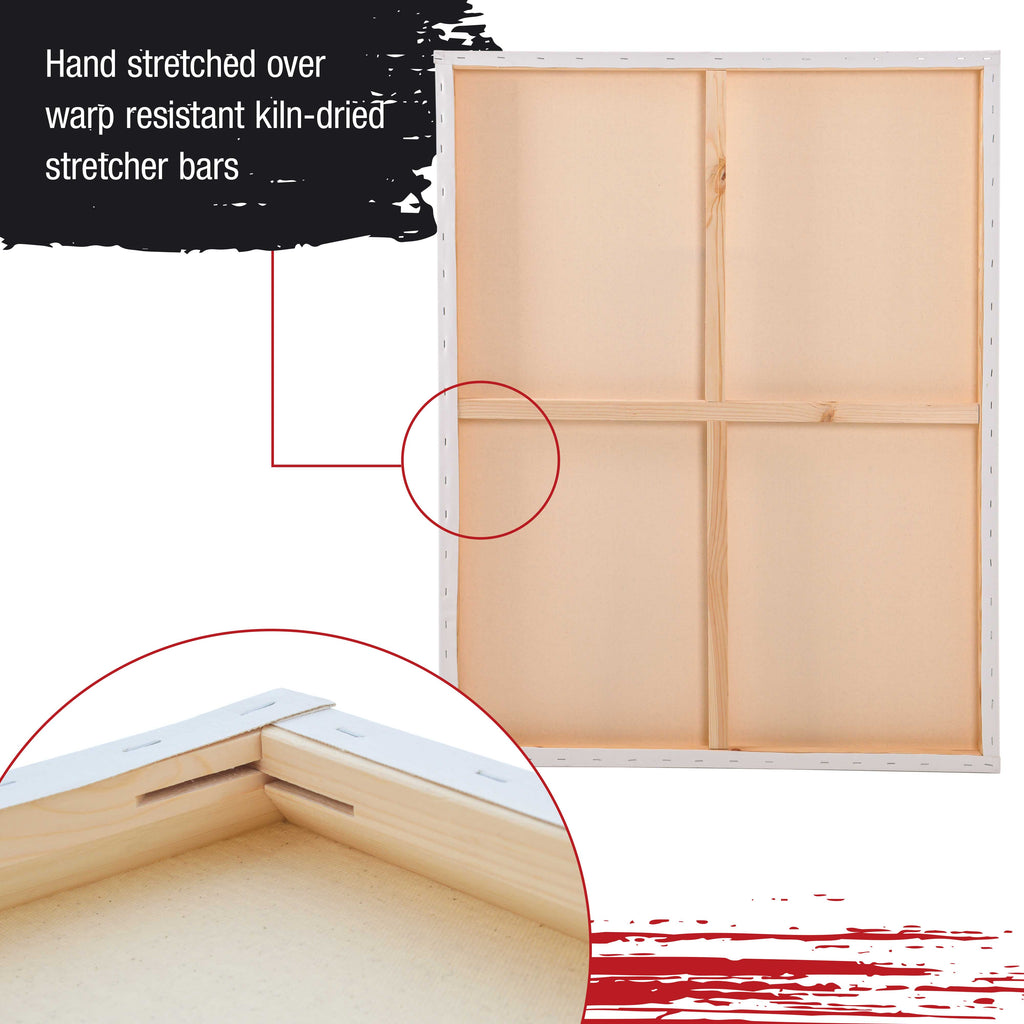 X-Large Stretched Canvas for Painting 30x40 inch Gallery Depth 1-1/2" Thick, 2-Pack - 12oz Acrylic Gesso Triple Primed, Professional Artist Quality, 100% Cotton - Oil, Pouring Paint