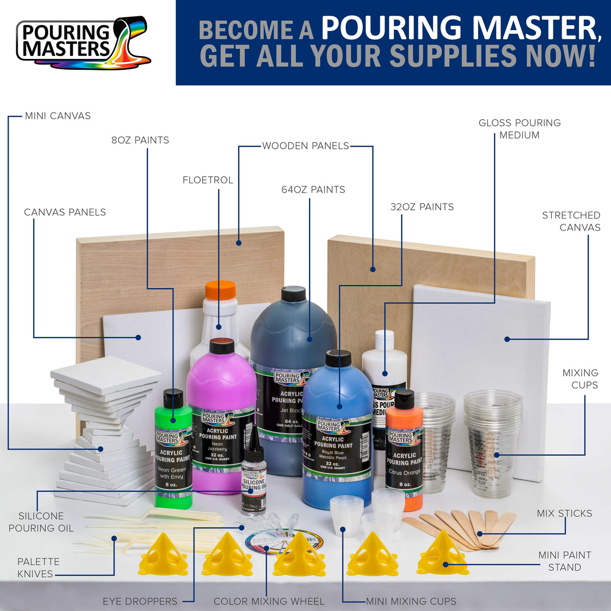 Pouring Masters Sky Blue Ready to Pour Acrylic Pouring Paint - Premium 8-Ounce Pre-Mixed Fluid Acrylic Paint - Fluid Art Supplies for Canvas, Wood, Paper, Tile & Rocks