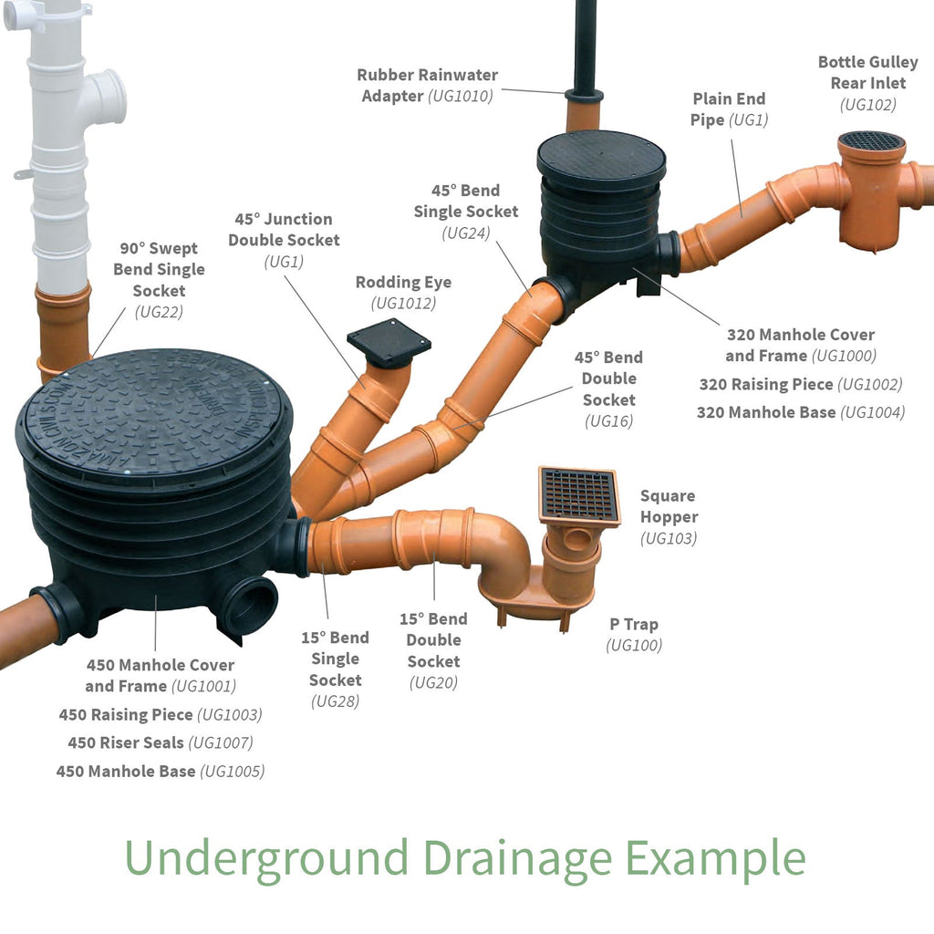 Underground Socket Plug