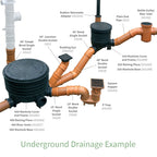 Underground Socket Plug