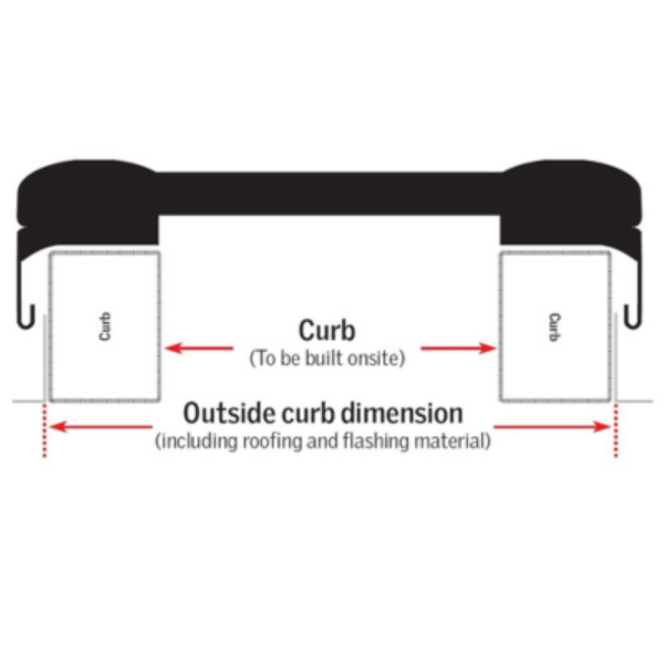 VELUX Manual Venting Curb Mount Skylight - White Solar Powered Shade